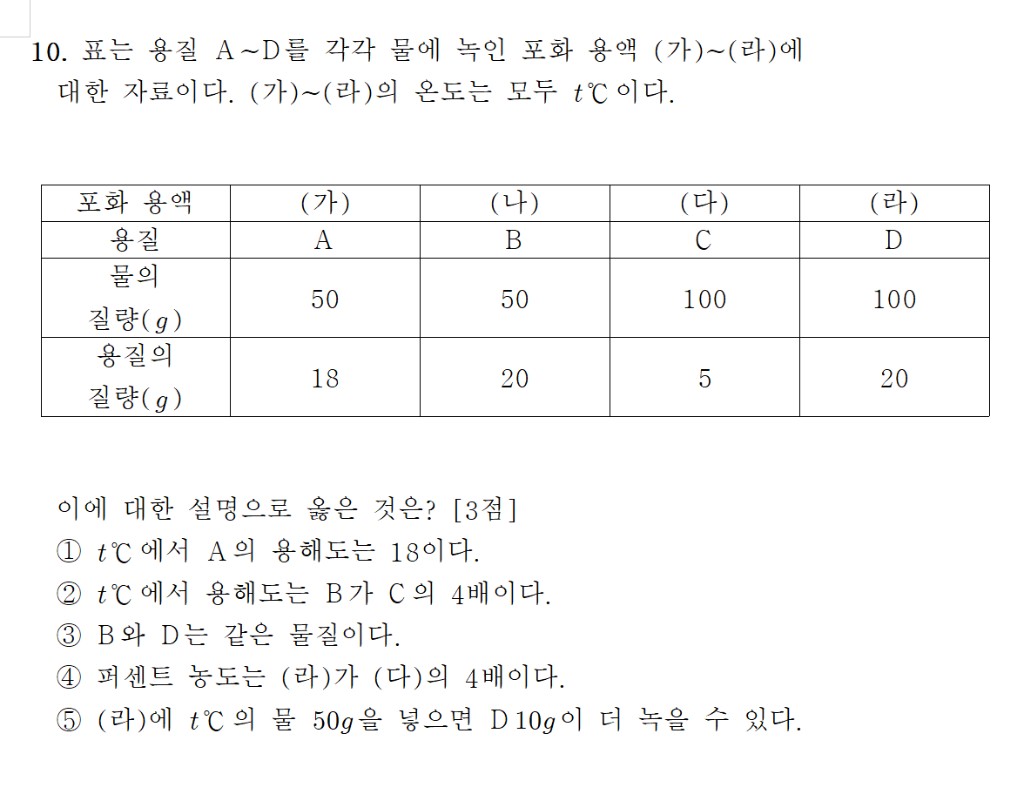 Gemini 3.5 Flash로 타이핑한 결과